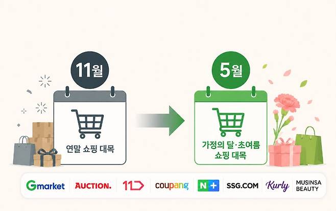 일러스트=챗GPT 달리4