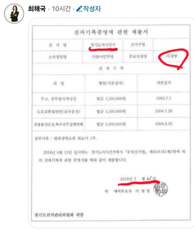 ⓒSNS