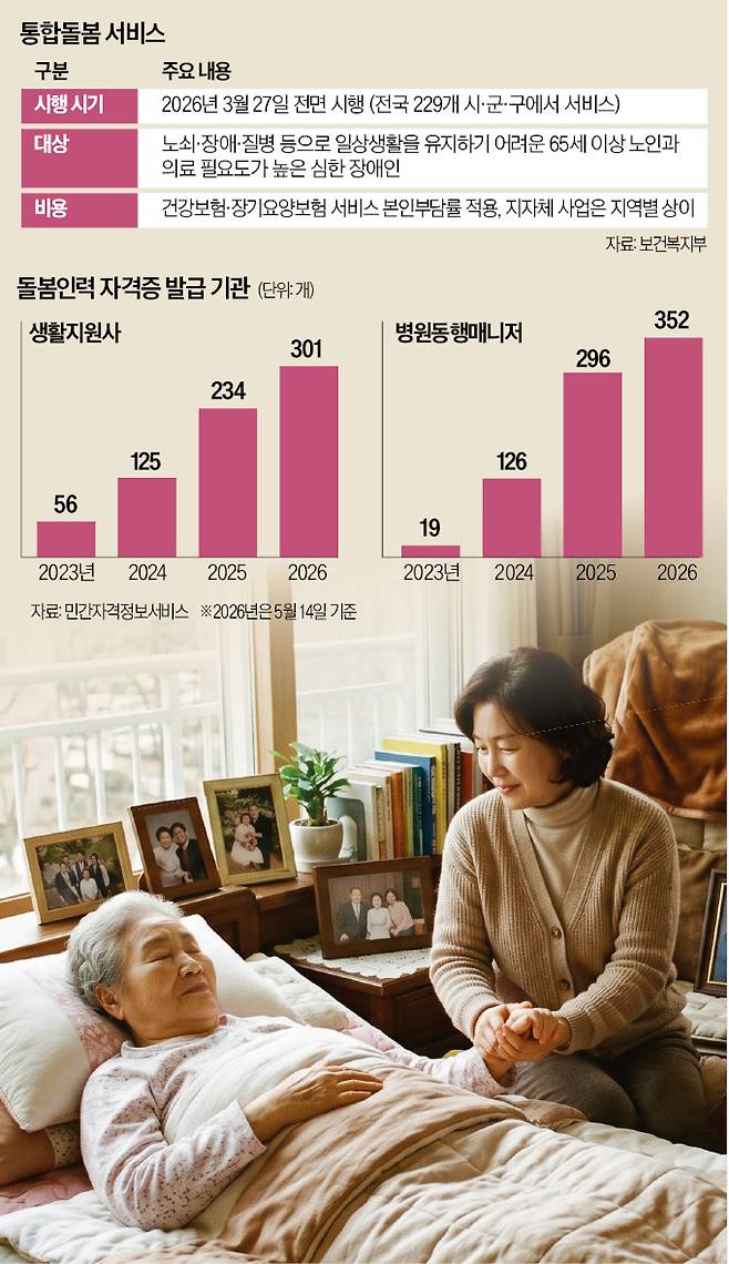 Gemini로 제작한 이미지