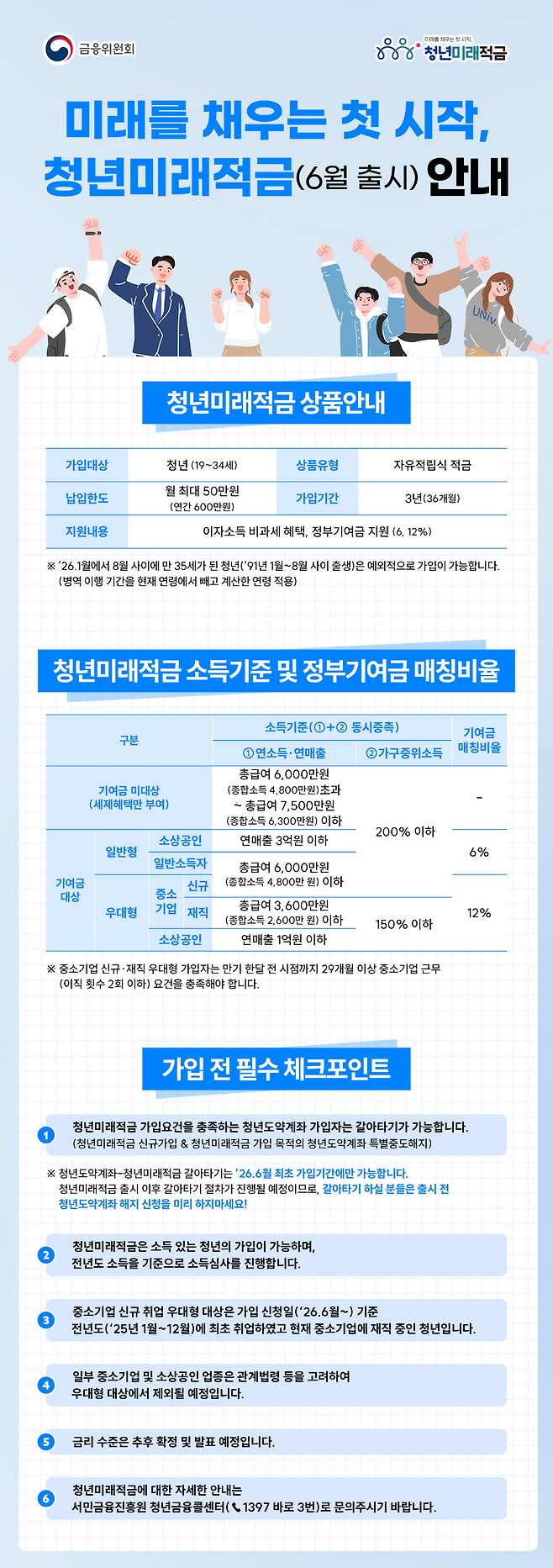 금융위원회 제공