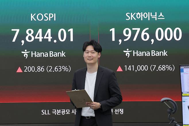 코스피가 전장보다 200.86p(2.63%) 오른 7,844.01 로 마감하며 종가 기준 사상 최고치를 경신한 13일 오후 서울 중구 하나은행 딜링룸에 표시된 코스피, SK하이닉스 지수. [연합뉴스]