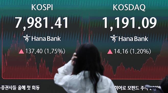 14일 오후 서울 중구 하나은행 본점 딜링룸 전광판에 코스피 지수 등 종가가 표시되고 있다. [뉴스1]