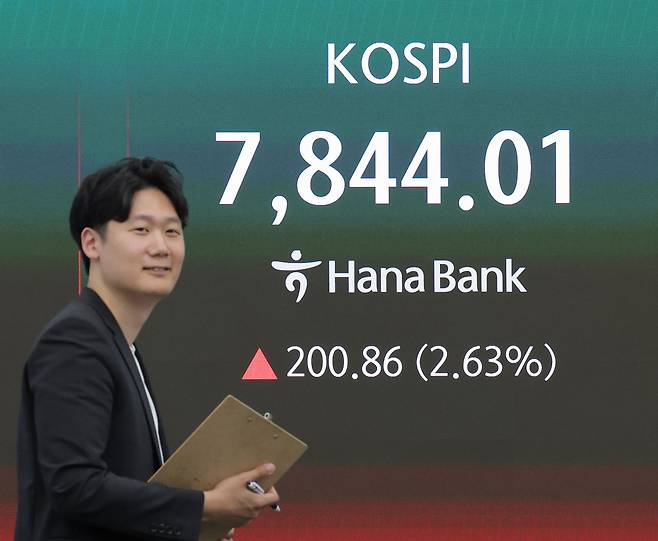 코스피가 전 거래일 보다 200.86포인트(2.63%) 오른 7844.01 로 마감하며 종가 기준 사상 최고치를 경신한 13일 서울 중구 하나은행 딜링룸에서 딜러가 업무를 보고 있다. 연합뉴스