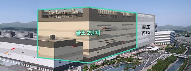 SK하이닉스 용인 반도체 클러스터 1기 조감도 [SK하이닉스 뉴스룸. 재판매 및 DB 금지