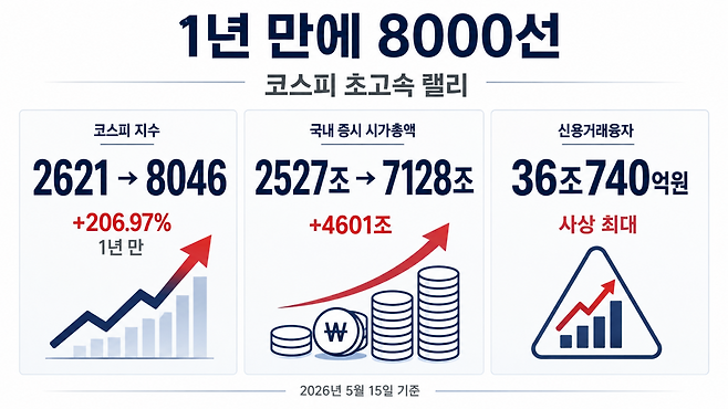 AI 기반 편집 이미지.(출처=챗GPT)