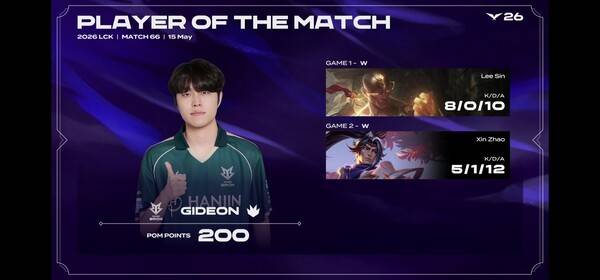 15일 서울 종로구 롤파크에서 열린 2026 LCK 정규시즌 2라운드 2경기 2세트에서 한진 브리온이 날카로운 운영과 과감한 교전 설계로 DN 수퍼스를 완파하며 창단 최초 5연승을 달성했다. (BRO & DNS =2:0 / POM=GIDEON)./사진=네이버 치지직 라이브영상 캡처