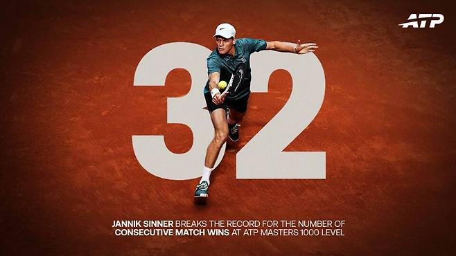 마스터스 대회 32연승 신기록을 수립한 야닉 시너. ATP