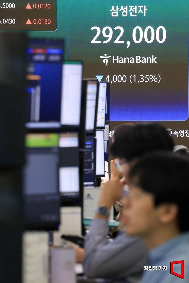 코스피 지수가 사상 첫 장중 8000선을 돌파한 15일 서울 중구 하나은행 딜링룸 전광판에 삼성전자 주가가 표시돼 있다.