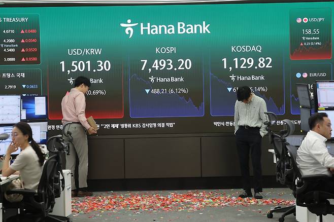 15일 코스피가 장 초반 사상 처음 8000선을 돌파한 뒤 급락 전환해 7493.20에서 마감했다. 연합뉴스