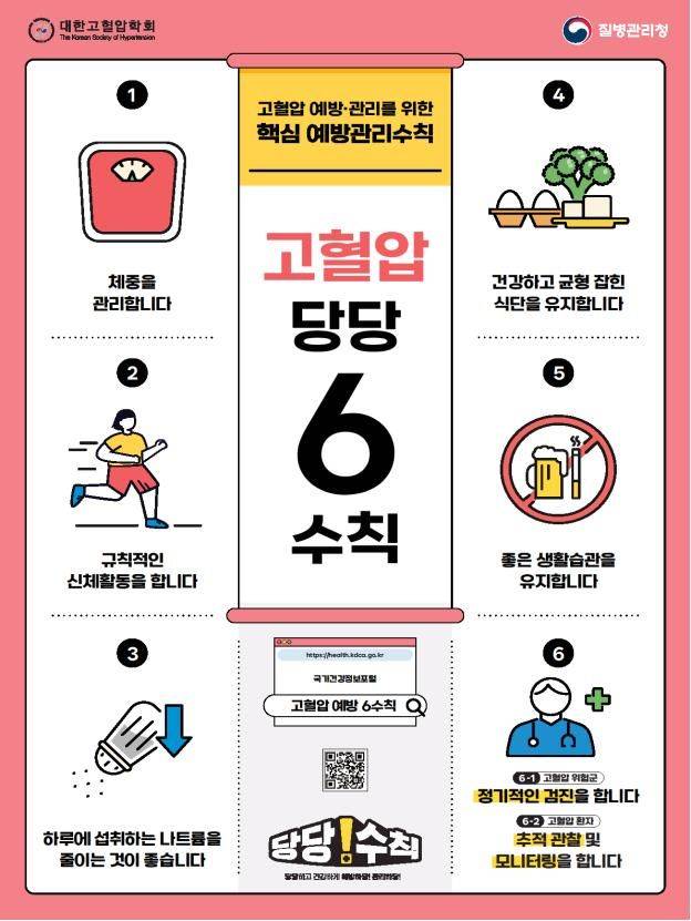 [세종=뉴시스]고혈압 예방관리수칙 포스터. (사진=질병관리청 제공) 2026.05.15. photo@newsis.com *재판매 및 DB 금지
