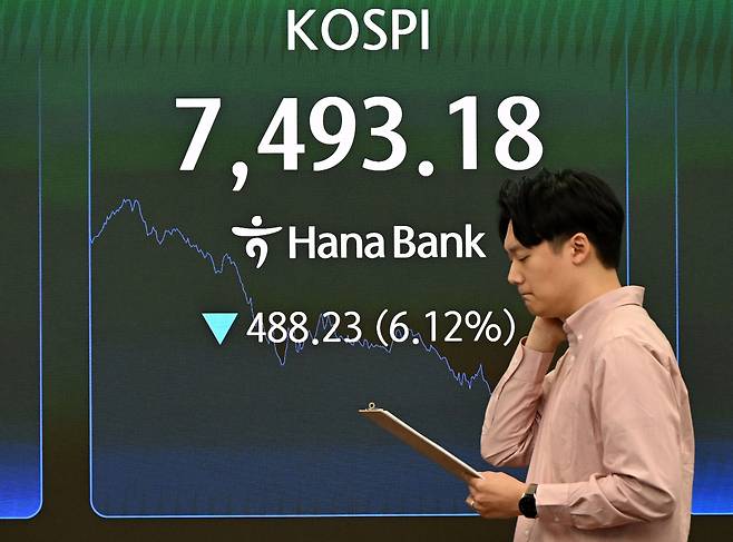 코스피가 8000선을 돌파한 후 폭락한 15일 서울 중구 하나은행 본점 딜링룸에 코스피가 표시돼 있다.  성형주 기자