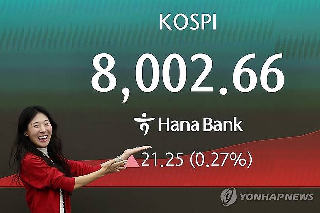 꿈의 코스피 8천 (서울=연합뉴스) 윤동진 기자 = 코스피가 8000 포인트를 돌파한 15일 서울 하나은행 본점 딜링룸에서 딜러가 포즈를 취하고 있다. 2026.5.15 mon@yna.co.kr
