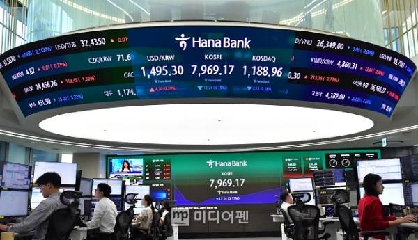 지난 15일 오전 9시 13분경 코스피 지수가 8000선을 뚫어낸 지 단 25분 만인 9시 38분, 지수는 다시 8000선 아래로 밀려나며 극심한 변동성 장세가 연출됐다./사진=김상문 기자
