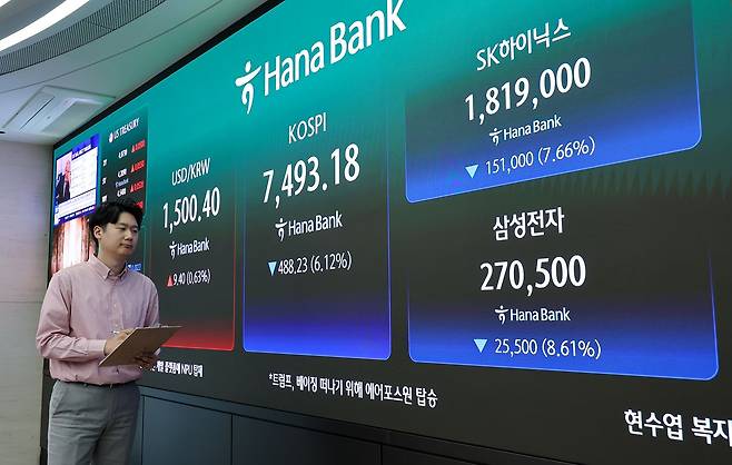 코스피가 장중 사상 처음으로 8000포인트를 돌파했다가 7490선에서 거래를 마감한 15일 오후 서울 중구 하나은행 본점 딜링룸에 코스피 지수와 SK하이닉스, 삼성전자 주가가 나오고 있다. 뉴스1