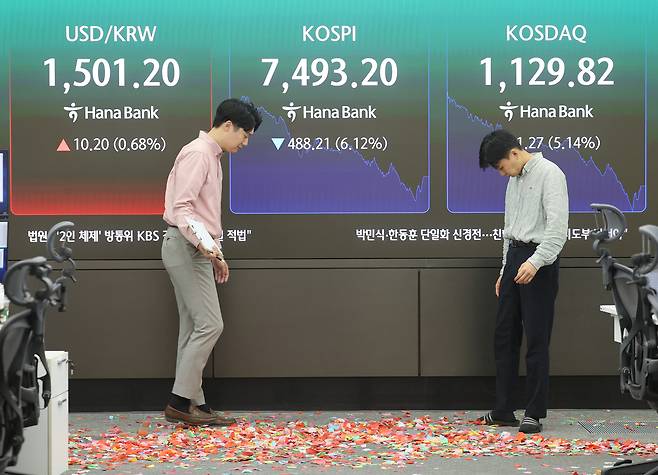 코스피가 장 초반 사상 처음 8,000선을 돌파한 뒤 급락 전환해 7,500선을 내준 15일 서울 중구 하나은행 딜링룸에서 직원이 8,000선 돌파기념 세리머니 흔적을 바라보고 있다.