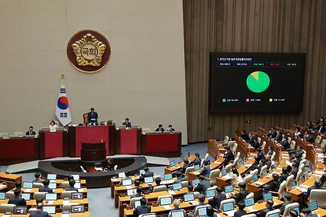 18일 국회에서 열린 4월 임시국회 제6차 본회의에서 공직선거법 일부개정법률안이 통과되고 있다. 연합뉴스