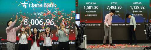 (왼쪽) 코스피가 사상 처음 장중 8000선을 돌파한 15일 서울 중구 하나은행 딜링룸에서 직원들이 '8000 돌파'를 기념하는 세리머니를 하고 있다. (오른쪽) 같은 날 코스피가 전 거래일보다 488.23포인트(6.12%) 급락한 7493.18에, 코스닥지수가 61.27포인트(5.14%) 하락한 1129.82에 마감한 뒤 직원들이 세리머니에 사용한 종이 꽃가루를 치우고 있다. /뉴시스