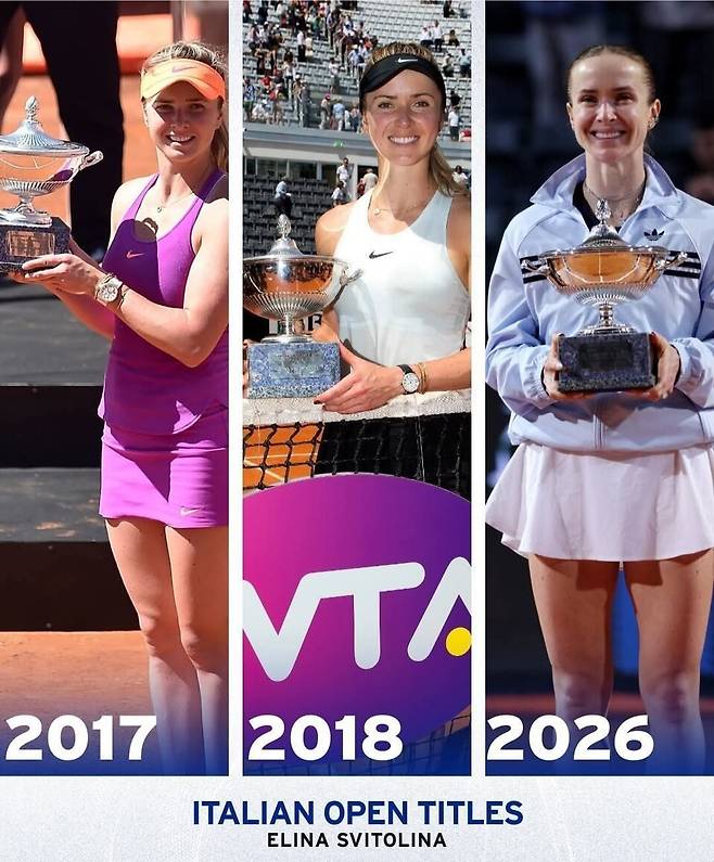 로마에서 3차례 우승한 스비톨리나. ATP & WTA 투어