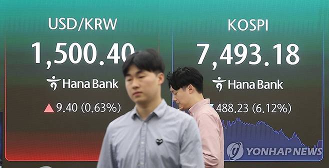 지난 15일 서울 중구 하나은행 딜링룸에서 직원이 업무를 보고 있다. 이날 코스피는 전일보다 488.23포인트(6.12%) 내린 7493.18에 장을 마쳤다. [연합뉴스]