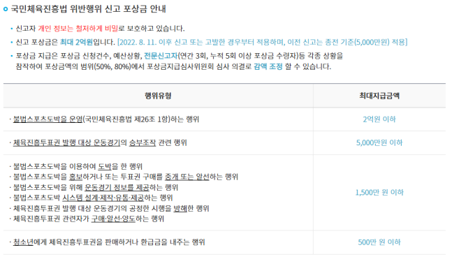 체육진흥투표권 신고포상금 지급기준 .