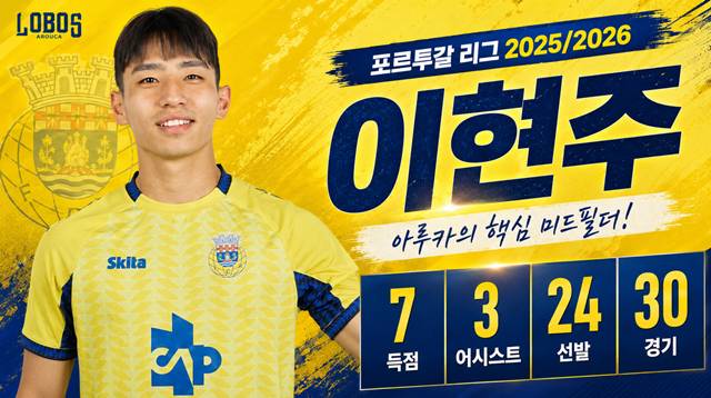 이현주의 2025~2026시즌 성적표. /사진=아로카 SNS,A AI 제작 이미지.