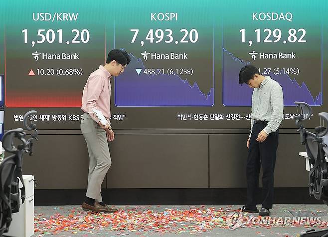 세리머니 흔적 치우기도 전에 (서울=연합뉴스) 박동주 기자 = 코스피가 장 초반 사상 처음 8,000선을 돌파한 뒤 급락 전환해 7,500선을 내준 지난 15일 서울 중구 하나은행 딜링룸에서 직원이 8,000선 돌파기념 세리머니 흔적을 바라보고 있다. 2026.5.15 pdj6635@yna.co.kr