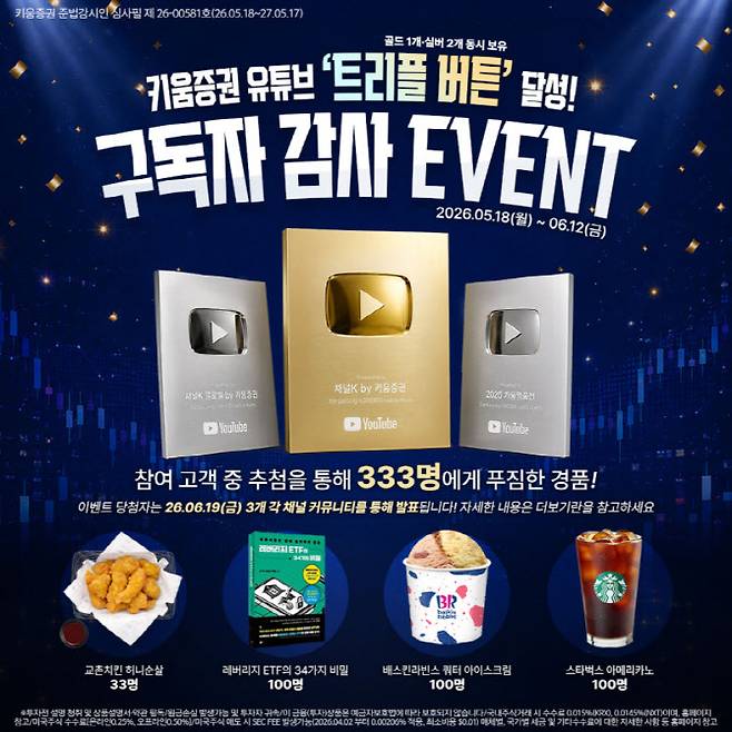 (자료 제공=키움증권)