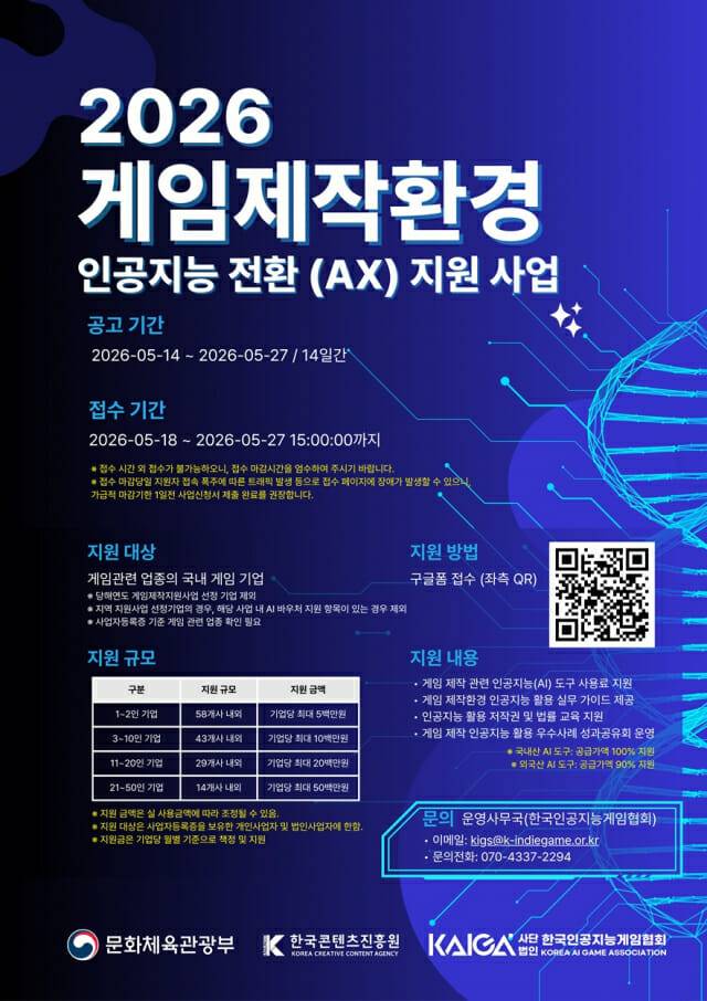 콘진원, K-게임 제작환경 인공지능 전환 지원사업 공모.