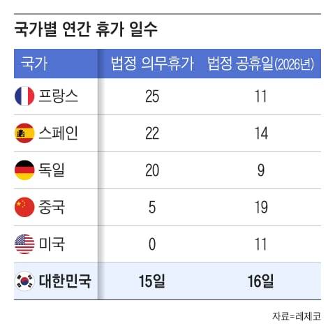 그래픽=조선디자인랩 김연주
