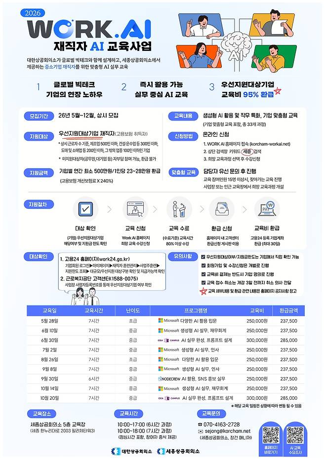재직자 AI 교육 포스터. 세종상의 제공.