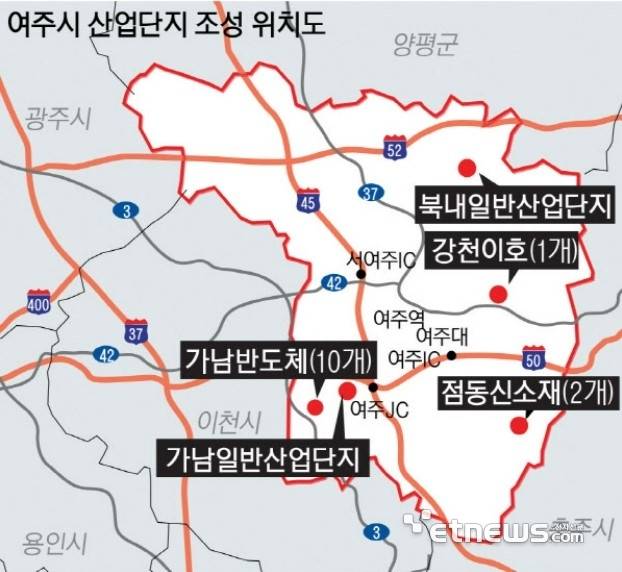 여주시 산업단지 조성 위치도..