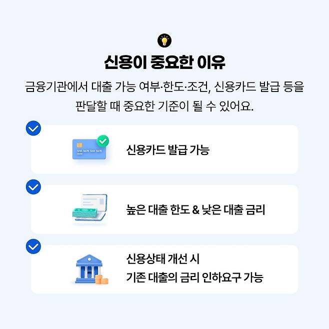 신용점수는 대출 가능 여부·조건, 신용카드 발급 시 중요한 기준이 된다 [금융위원회 홈페이지 갈무리. 재판매 및 DB 금지]