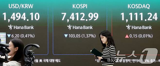 코스피 지수가 연일 하락세를 보인 19일 오전 서울 중구 하나은행 딜링룸 전광판에 시황이 표시되고 있다.2026.5.19 ⓒ 뉴스1 조연우 인턴기자