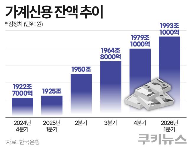 그래픽=한지영 디자이너