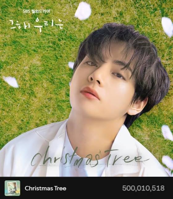 방탄소년단 뷔 '크리스마스트리' 스포티파이 5억 스트리밍 돌파..세계적 OST 명곡 등극