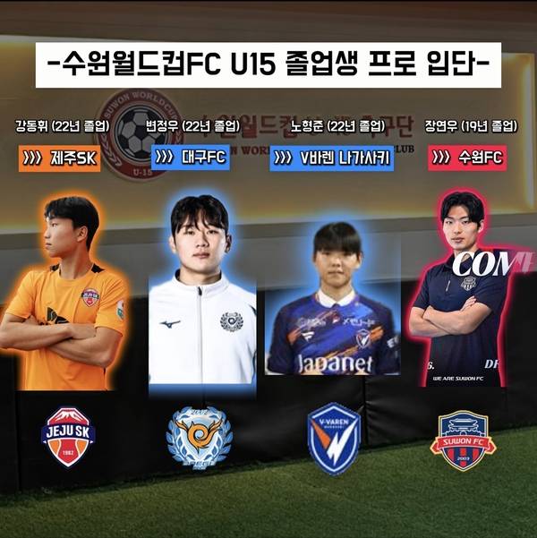 /수원월드컵FC 제공