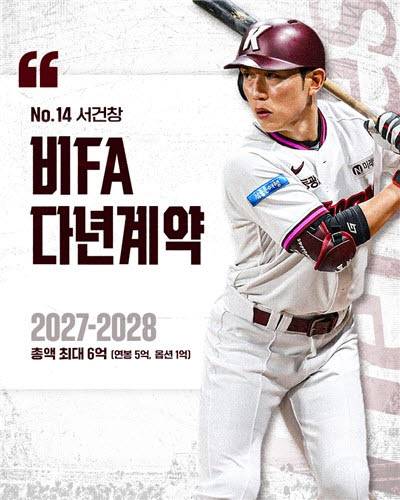 사진=키움 히어로즈