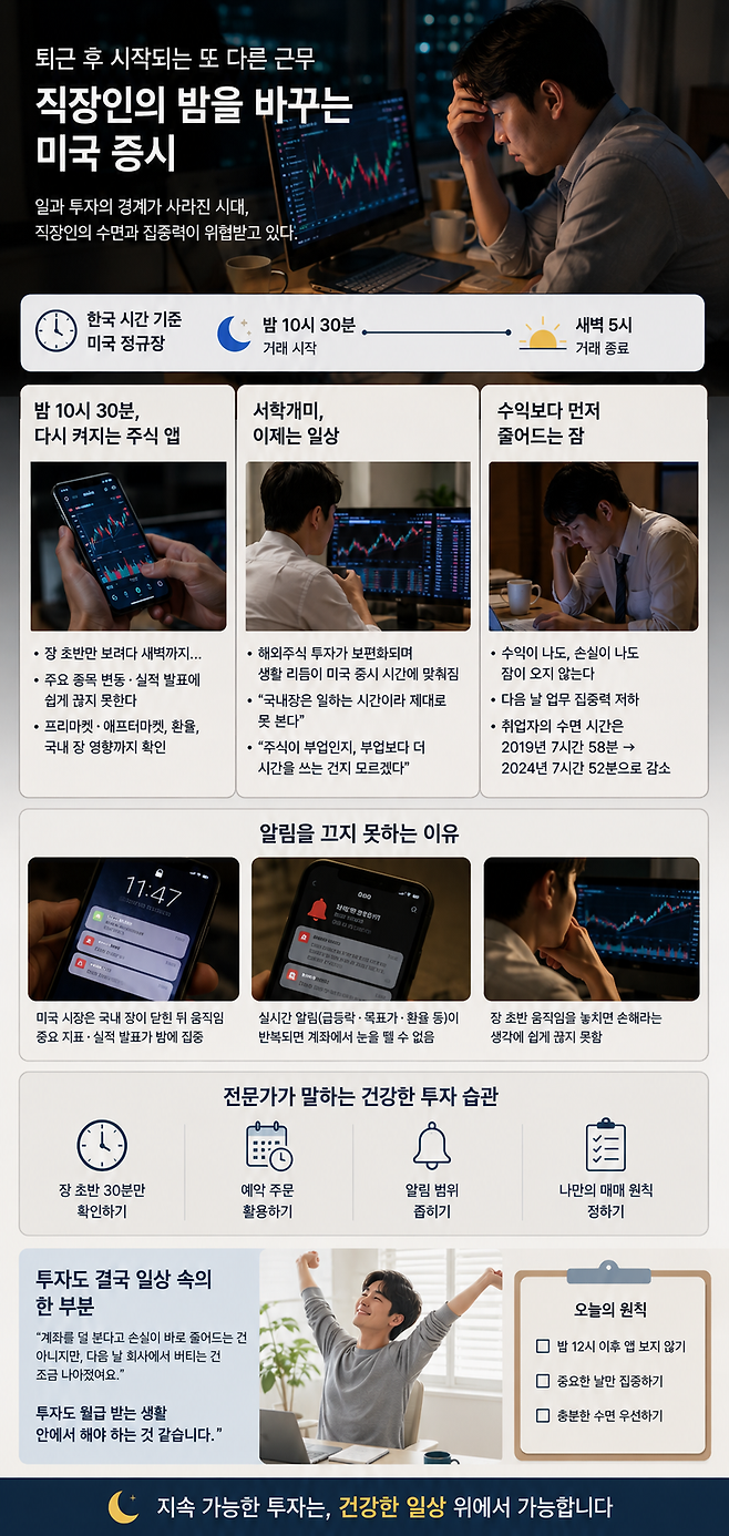 AI로 생성한 인포그래픽