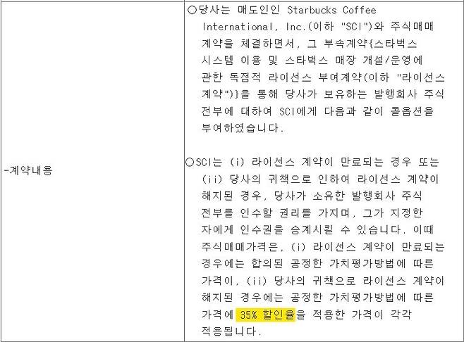 금융감독원 전자공시시스템 갈무리