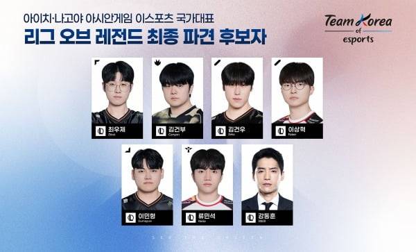 한국e스포츠협회 제공