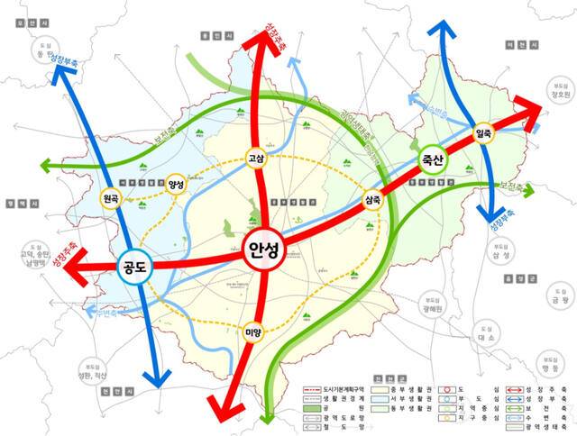 도시공간구조 구상도(2040년 안성 도시기본계획). 경기도 제공