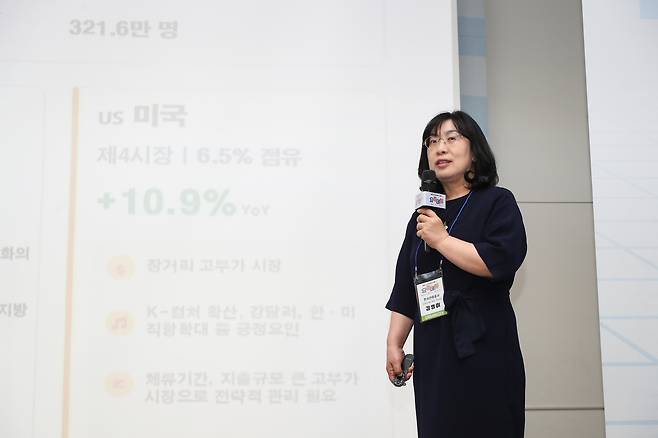 김영미 공사 관광AI혁신본부장 [한국관광공사 제공]