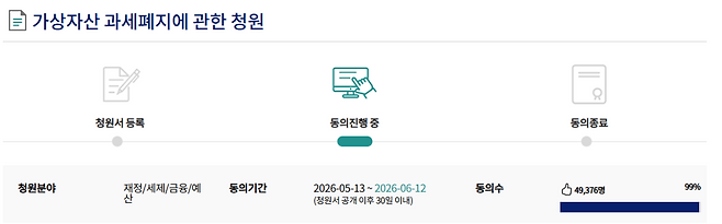 (출처=국회전자청원)