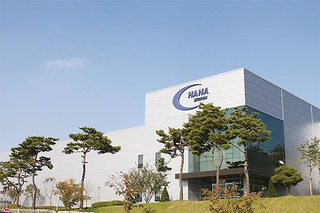 하나마이크론 경영진과 소액주주연대는 지난달 면담을 갖고 상호 협력적 관계를 발전시켜 나가기로 약속했다. / 하나마이크론