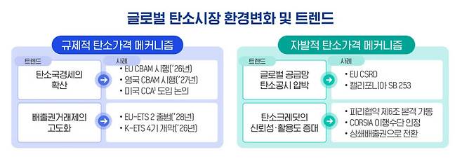(사진=삼정KPMG)