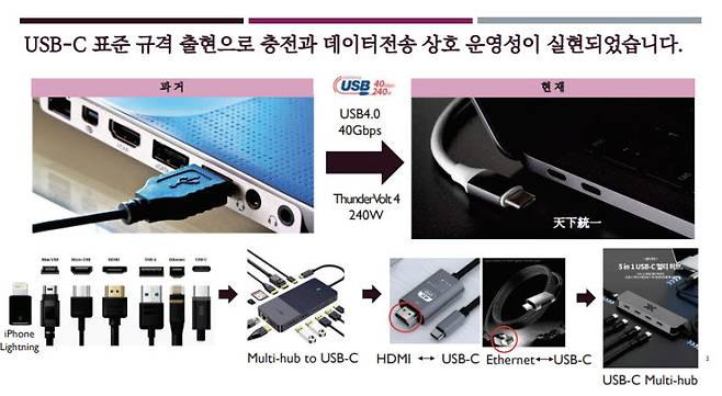(자료=이원철 교수 토론회 자료집)
