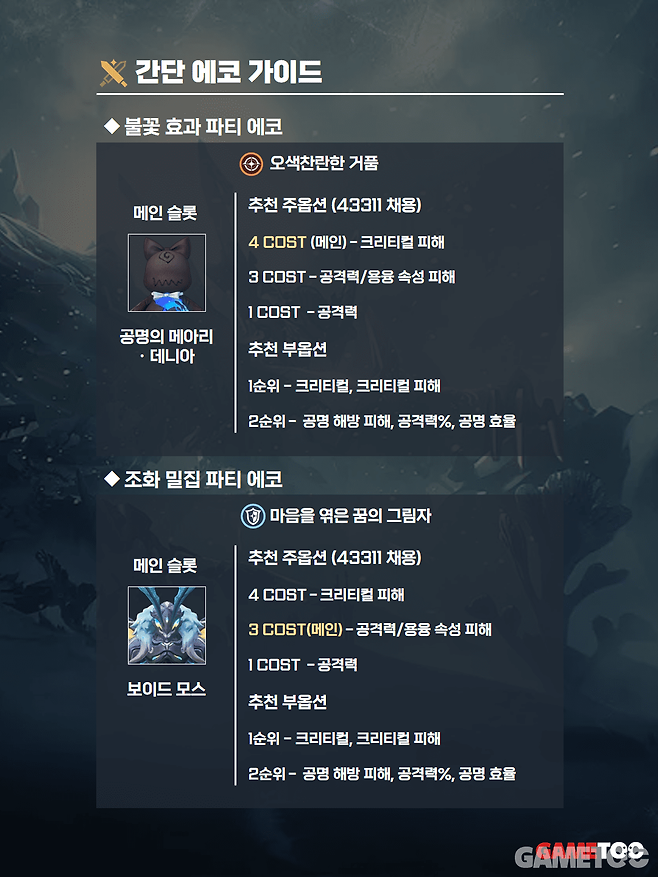 파티마다 다른 에코를 장착해야한다 (사진= 서동규 기자)