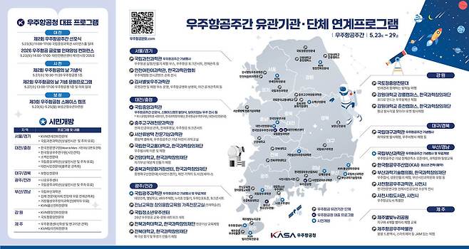 (우주항공청 제공)