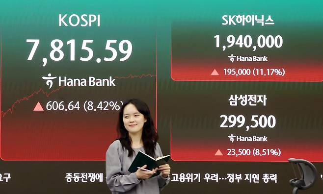 21일 오후 서울 중구 하나은행 딜링룸 전광판에 코스피 종가와 삼성전자·SK하이닉스 주가가 표시돼있다. /뉴스1