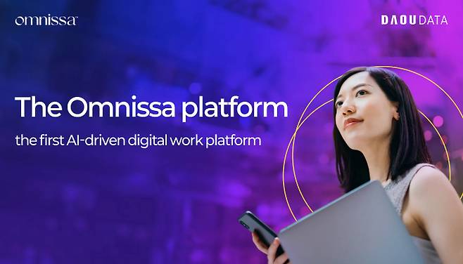 Omnissa 플랫폼은 AI 기반 디지털 워크 플랫폼으로, 다양한 업무 환경과 엔드포인트 운영을 하나의 플랫폼에서 지원한다.(제공: 다우데이타)